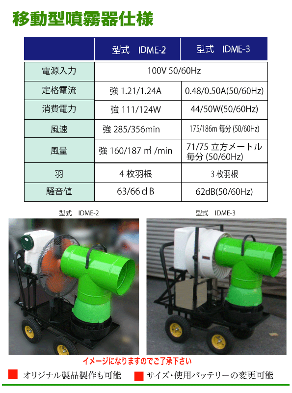 移動型噴霧器2